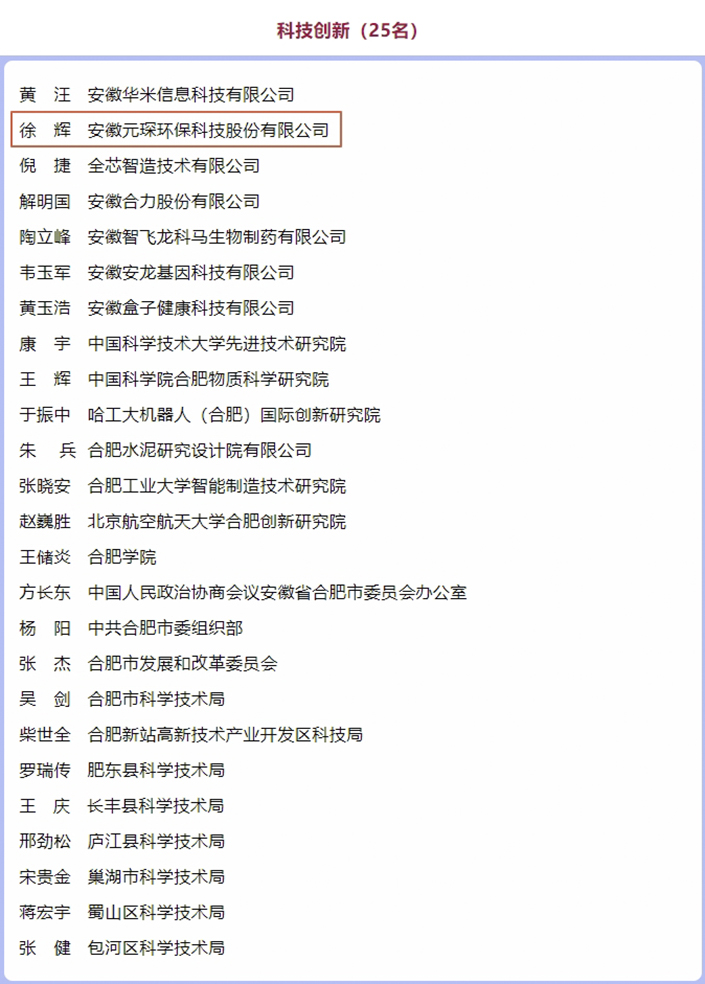 祝賀！元琛科技徐輝董事長榮獲市經(jīng)濟(jì)社會發(fā)展貢獻(xiàn)獎科技創(chuàng)新先進(jìn)個人